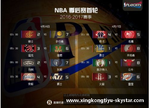 NBA季后赛首轮完整赛程!4月14日揭幕战!火箭第二轮就要打勇士