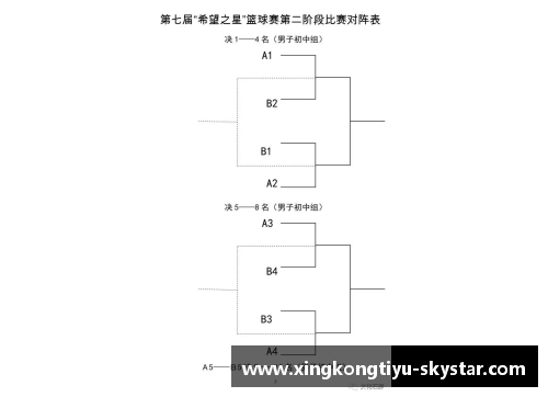 星空体育官方网站NBA赛程全面解读：最新赛果、球队动态及明星表现一网打尽