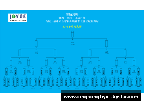 星空体育官方网站快船客场逆转爵士，晋级西部半决赛：一场绝地反击的精彩之夜 - 副本